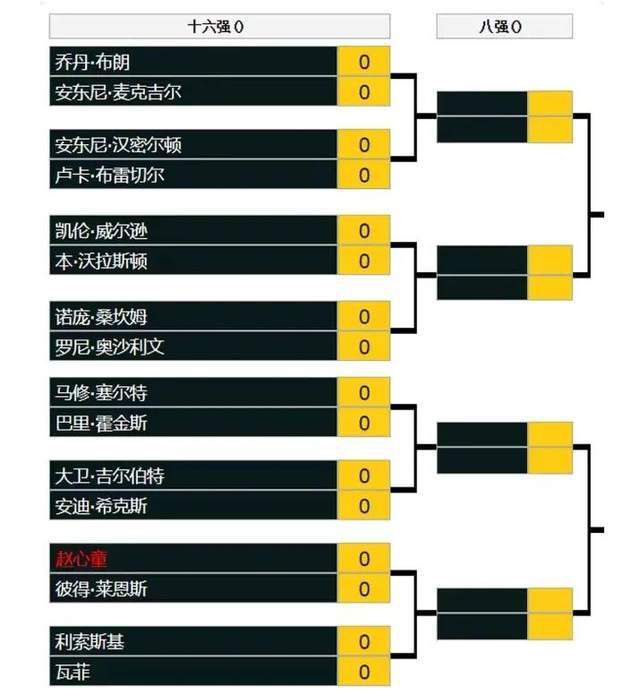 罗梅乌被优素福从身后抢断，扬森禁区内铲射入网，安特卫普2-1巴塞罗那！